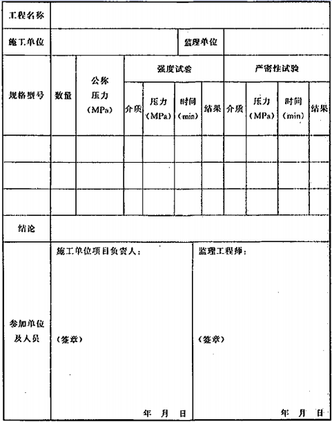 表D.0.2 阀门的强度和严密性试验记录  