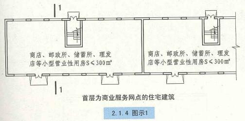 2.1.4图示I