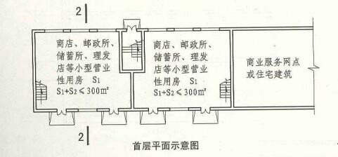 2.1.4图示2（首层平面示意图）