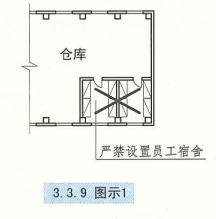 3. 3. 9  图示1