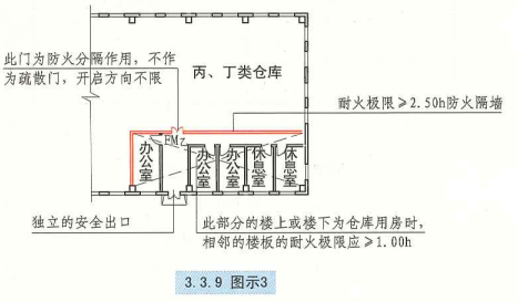 3. 3. 9  图示3