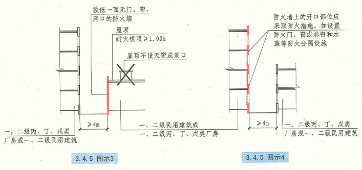 3. 4. 5  图示3  图示4