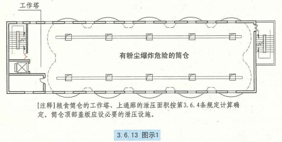 3. 6. 13  图示1