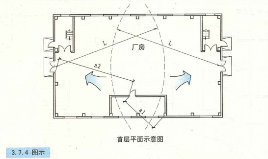 3. 7. 4  图示  首层平面示意图