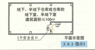 3. 8. 3  图示2