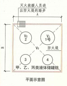 4. 2. 5  图示2  平面示意图