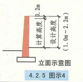 4. 2. 5  图示4