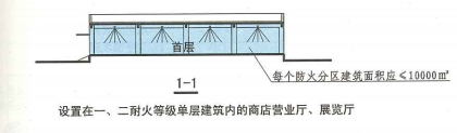 5. 3. 4  图示2  1-1