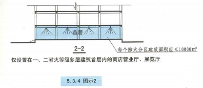 5. 3. 4  图示2  2-2