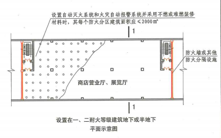 5. 3. 4  图示3