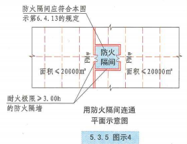 5. 3. 5  图示4