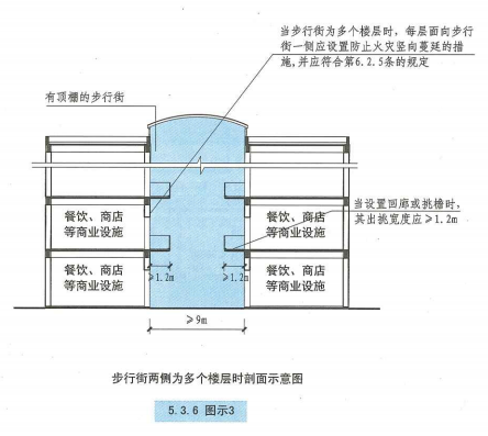 5. 3. 6  图示3