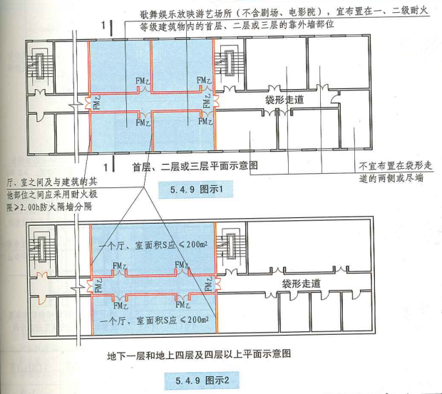 5. 4. 9  图示1  图示2