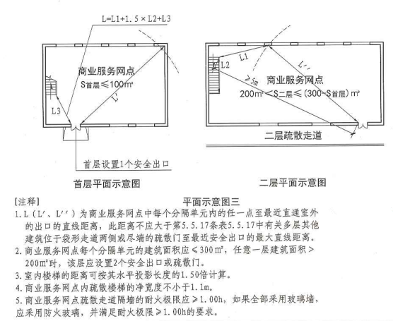 5. 4. 11  图示3  平面示意图三