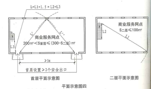 5. 4. 11  图示3  平面示意图四