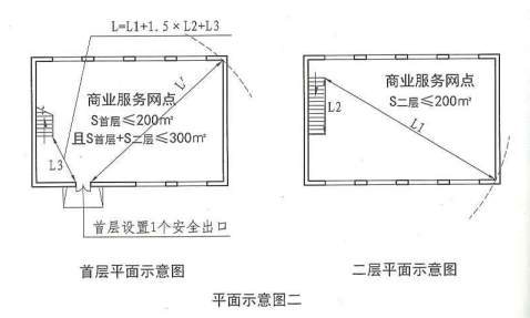 5. 4. 11  图示3  平面示意图二