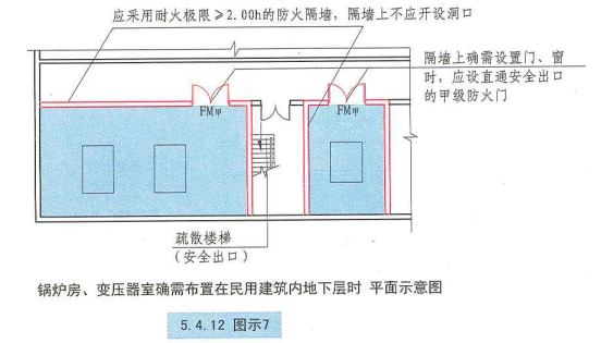 5. 4. 12  图示7  锅炉房、变压器室确需布置在民用建筑内地下层时  平面示意图