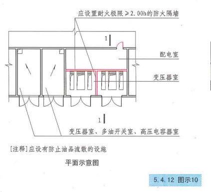 5. 4. 12  图示10  平面示意图