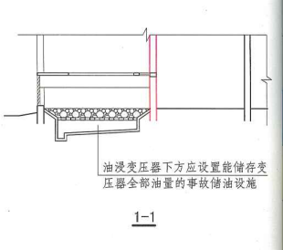 5. 4. 12  图示10  1-1