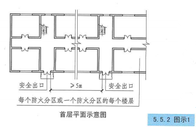 5. 5. 2  图示1  首层平面示意图