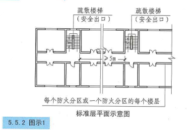 5. 5. 2  图示1  标准层平面示意图