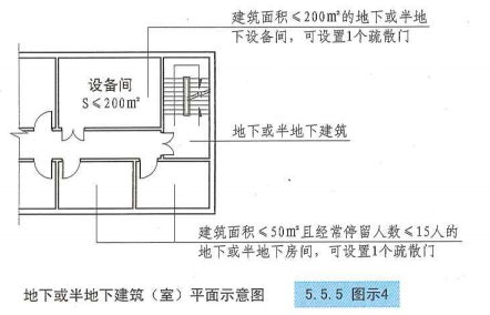 5. 5. 5  图示4