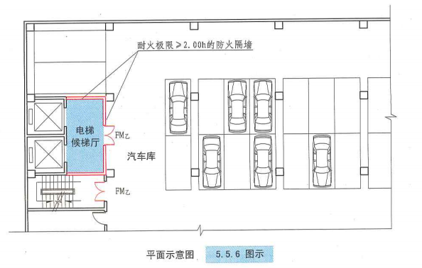 5. 5. 6  图示