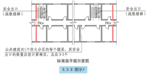 5. 5. 8  图示1  标准层平面示意图