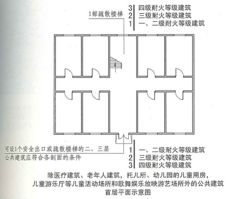 5. 5. 8  图示3  首层平面示意图