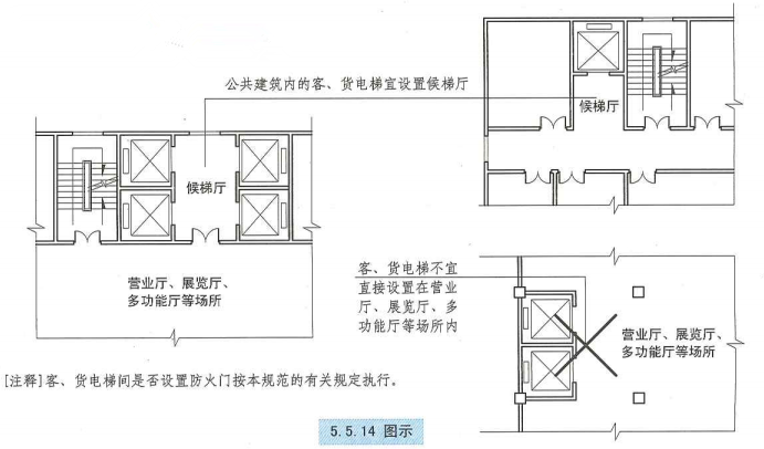 5. 5. 14  图示