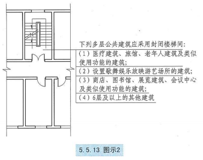 5. 5. 13  图示2