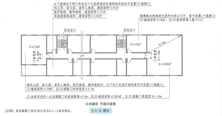 5. 5. 15  图示