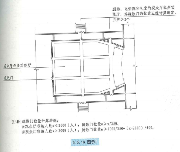 5. 5. 16  图示1