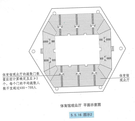 5. 5. 16  图示2