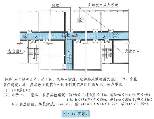 5. 5. 17  图示2