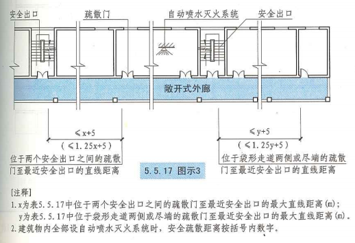 5. 5. 17  图示3