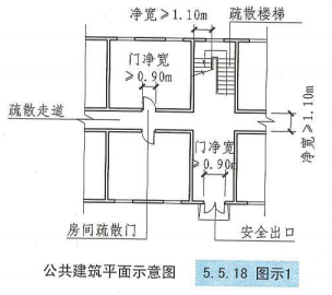 5. 5. 18  图示1