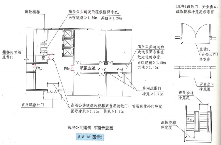 5. 5. 18  图示2