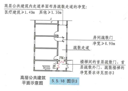 5. 5. 18  图示3