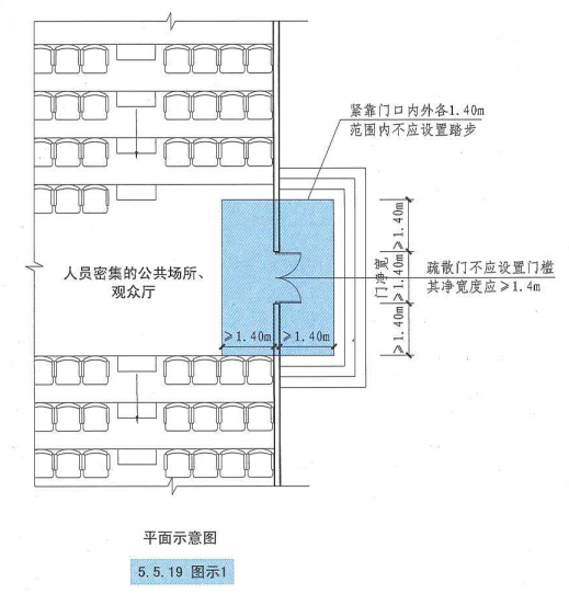 5. 5. 19  图示1