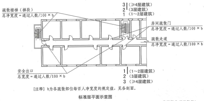 5. 5. 21  图示一  标准层平面示意图