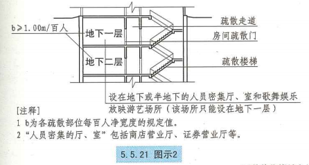 5. 5. 21  图示2