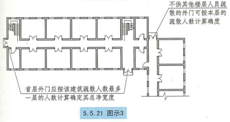 5. 5. 21  图示3