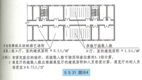 5. 5. 21  图示4