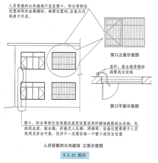 5. 5. 22  图示