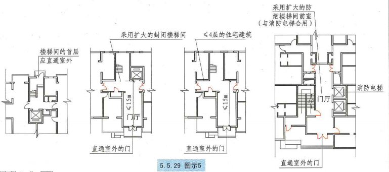 5. 5. 29  图示5