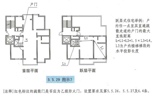 5. 5. 29  图示7