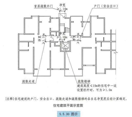 5. 5. 30  图示