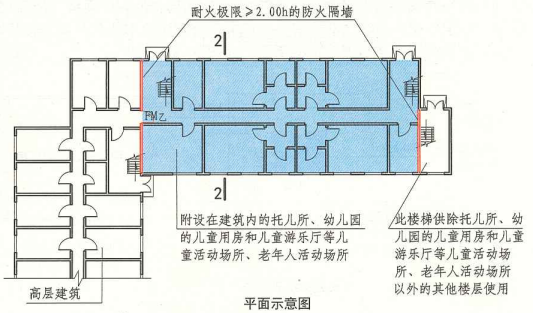 6. 2. 2  图示  平面示意图