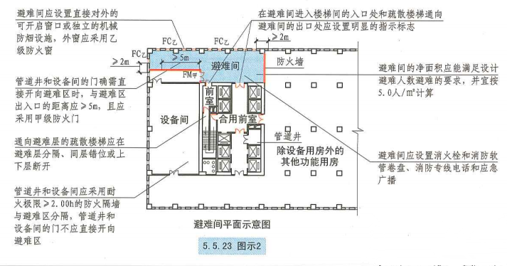 5. 5. 23  图示2  避难间平面示意图